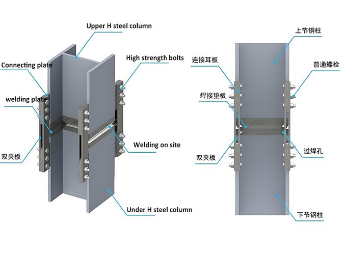 H steel columns steel connection H steel columns steel connection
